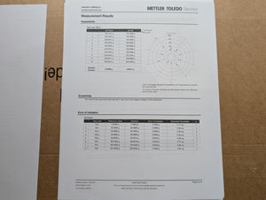 Mettler Toledo HX204 Moisture Analyzer BRAND NEW